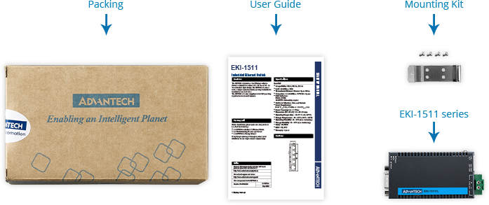 The Leading Industrial-Grade Integrated LoT Edge EKI-1511