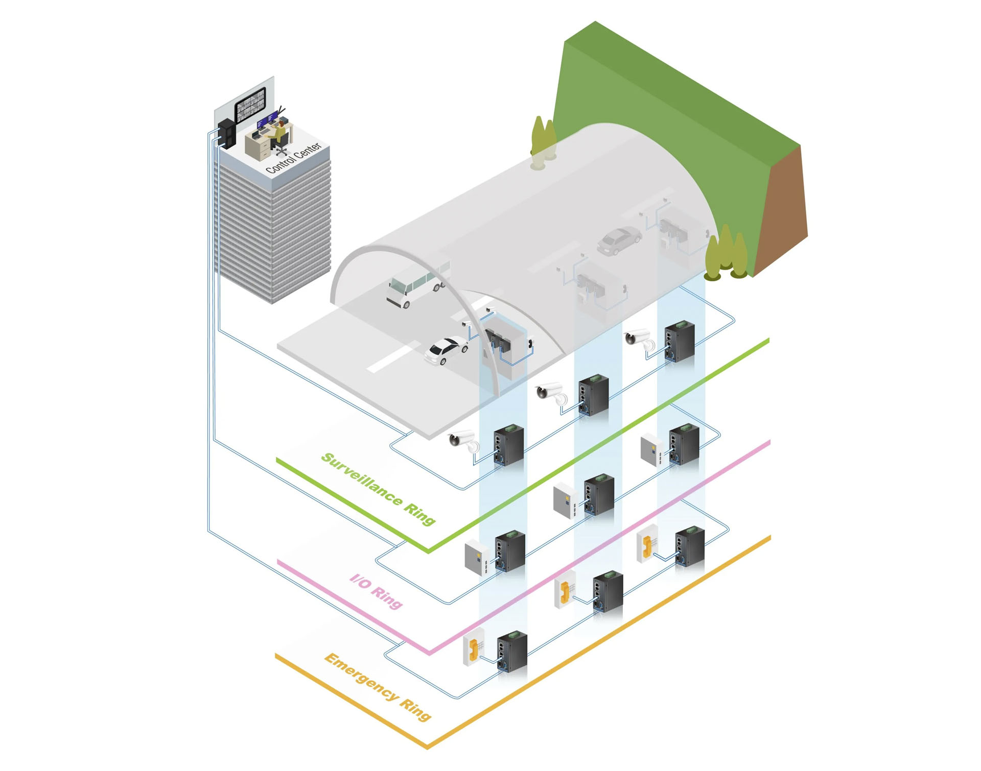 Remote Asset Management System for Electric Generators