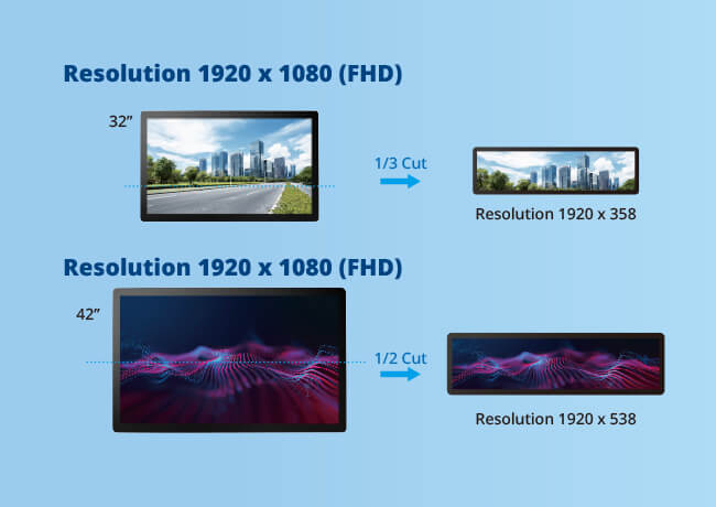 Display-Panel-Resizing