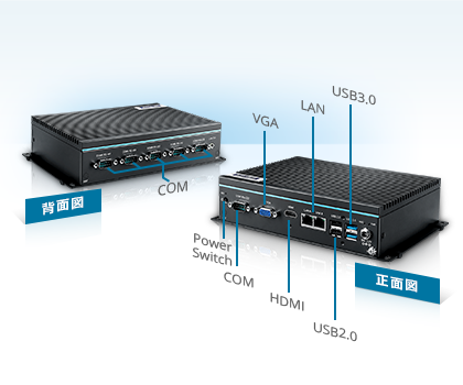 Accelerate Your Digital Transformation with UNO-247 IoT Edge Gateway!