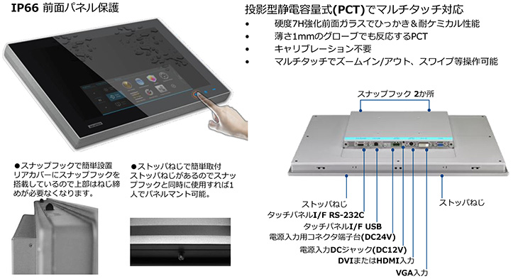 FPM7000