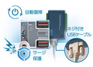 USB DAQモジュール