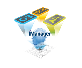 Embedded Software Services