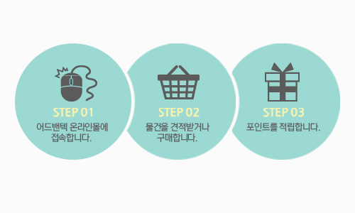 NB-IoT Solution Brings IoT to Legacy Water Pumps for Distributed Monitoring