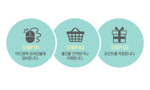 NB-IoT Solution Brings IoT to Legacy Water Pumps for Distributed Monitoring