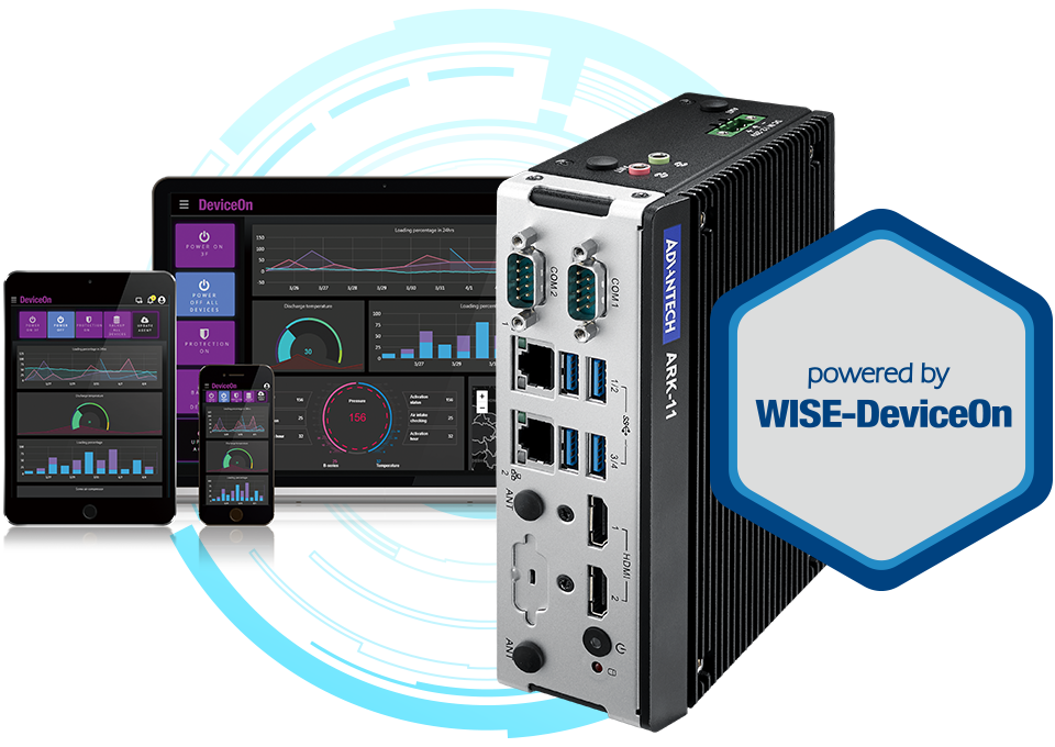 Ei-A110 Edge Computing System
