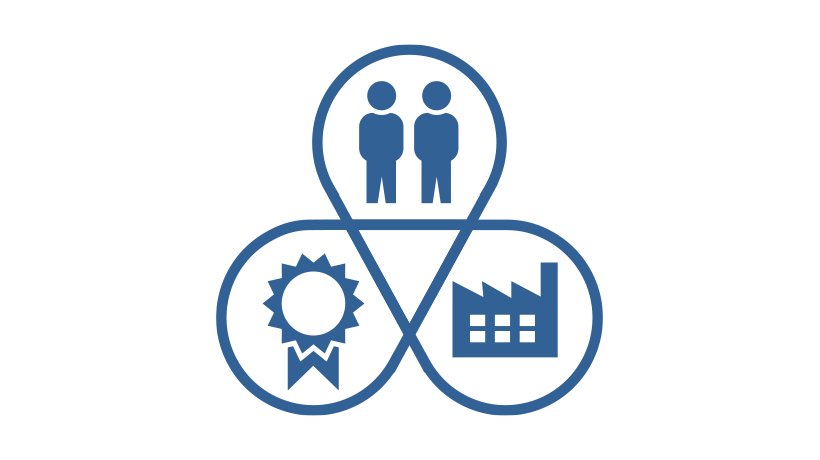 Real-time Management