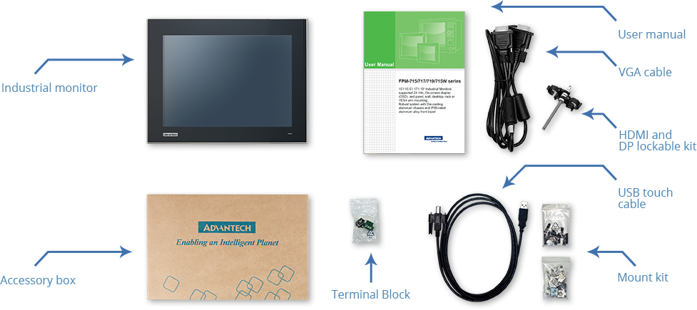 FPM-717 Packing List