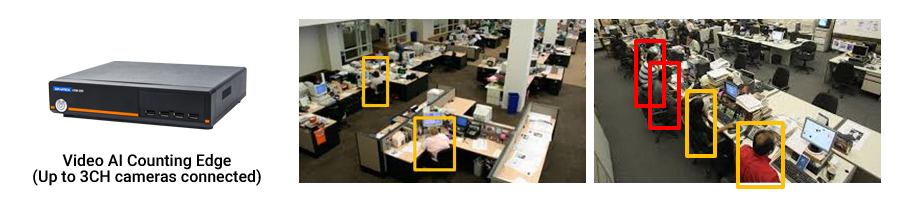 Occupancy & Social Distance Monitoring