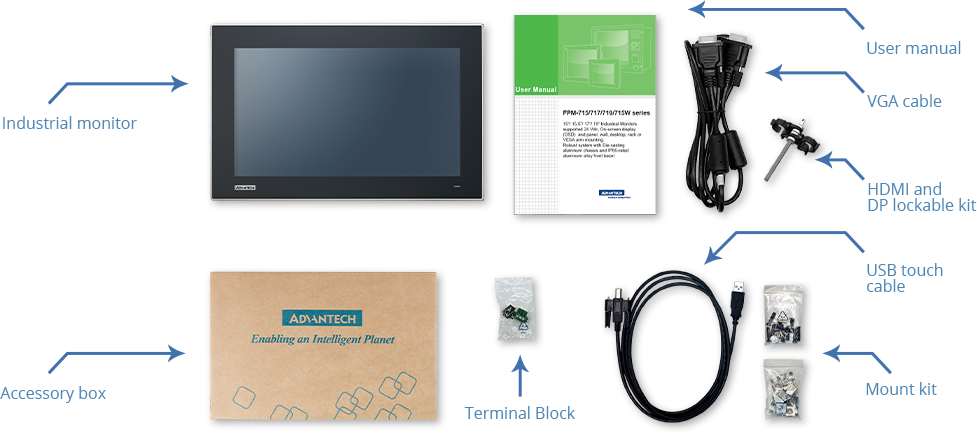 FPM-715W Packing List