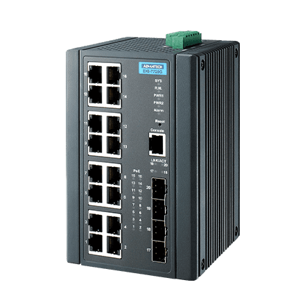 Ethernet Switch Selection Guide