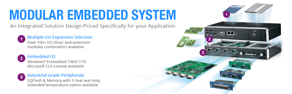 Fully Modular System Fullfills Your Embedded Solutions