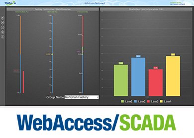 WebAccess/SCADA