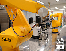 Eye and Hand Coordination - The Future of Robotics